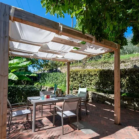 Mulino La Pietra * Reggello