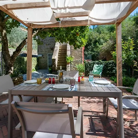 Mulino La Pietra Casa vacanze Reggello