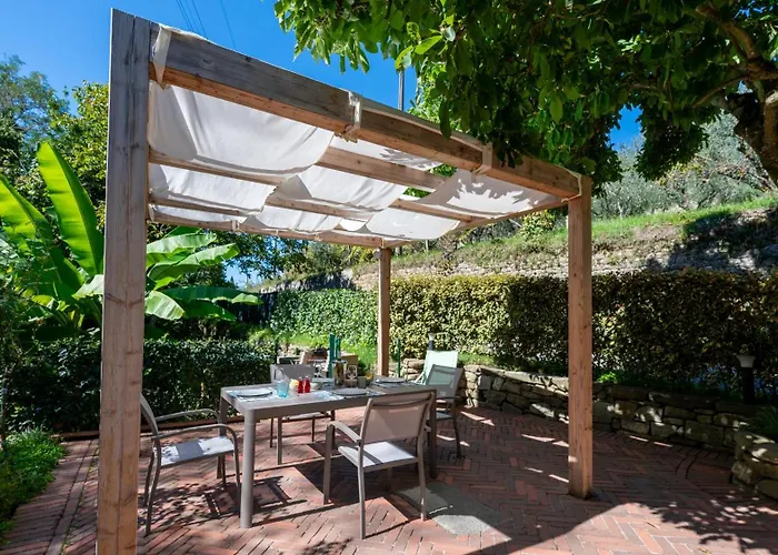 Mulino La Pietra * Reggello